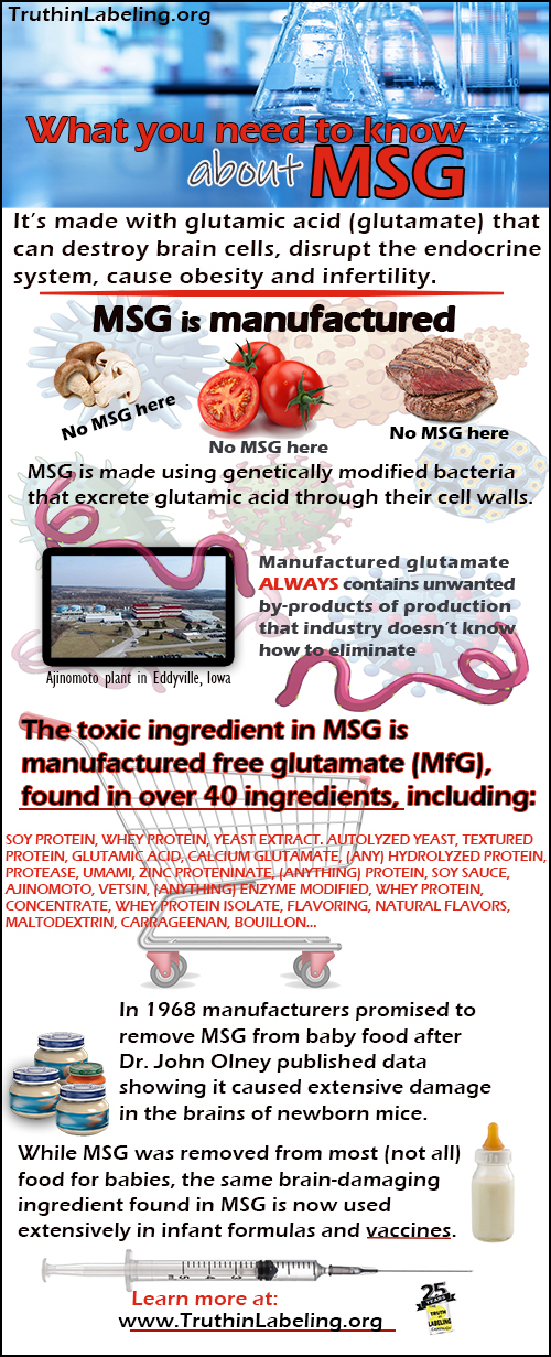 What you need to know about MSG
